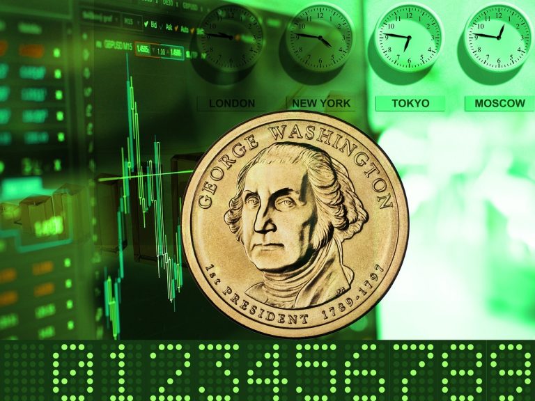Forex Trading and Online Share Market Classes in Chennai – A Complete Guide