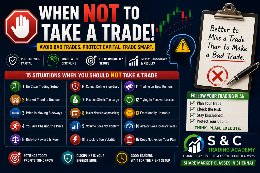 When not to take a trade trading mistakes and warning signs
