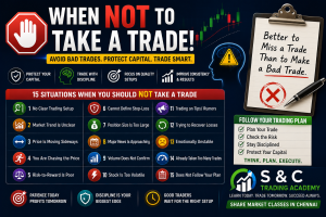 When not to take a trade trading mistakes and warning signs