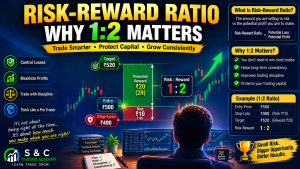 Risk-reward ratio 1:2 trading example showing entry stop-loss and target