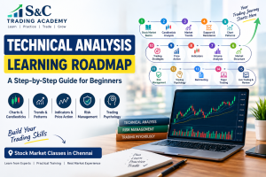 Technical Analysis Learning Roadmap for Beginners