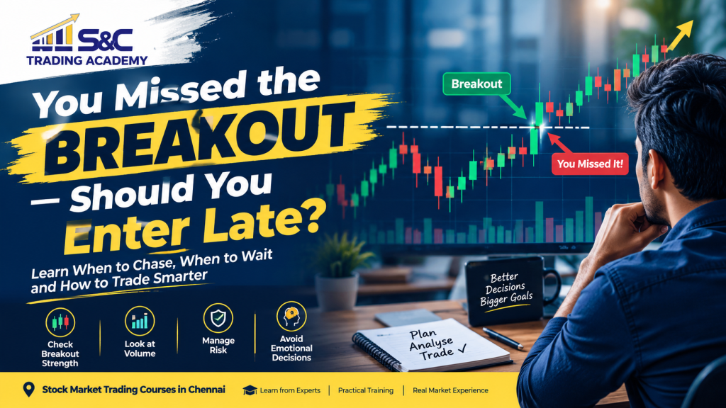 Missed a Breakout? Should You Enter Late?